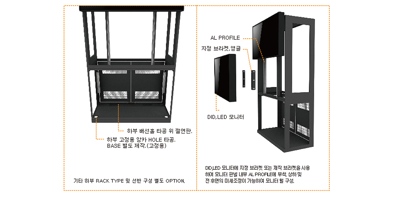 제품 벽체형 C